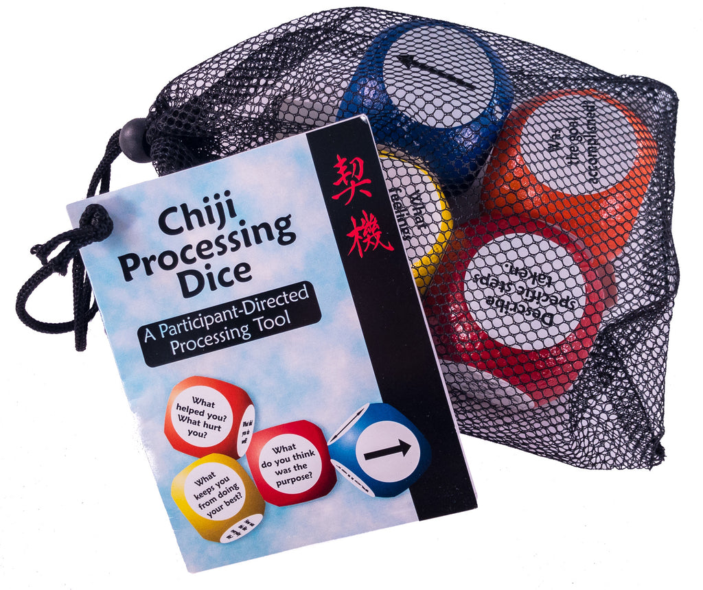 Project Adventure Reflection Kit