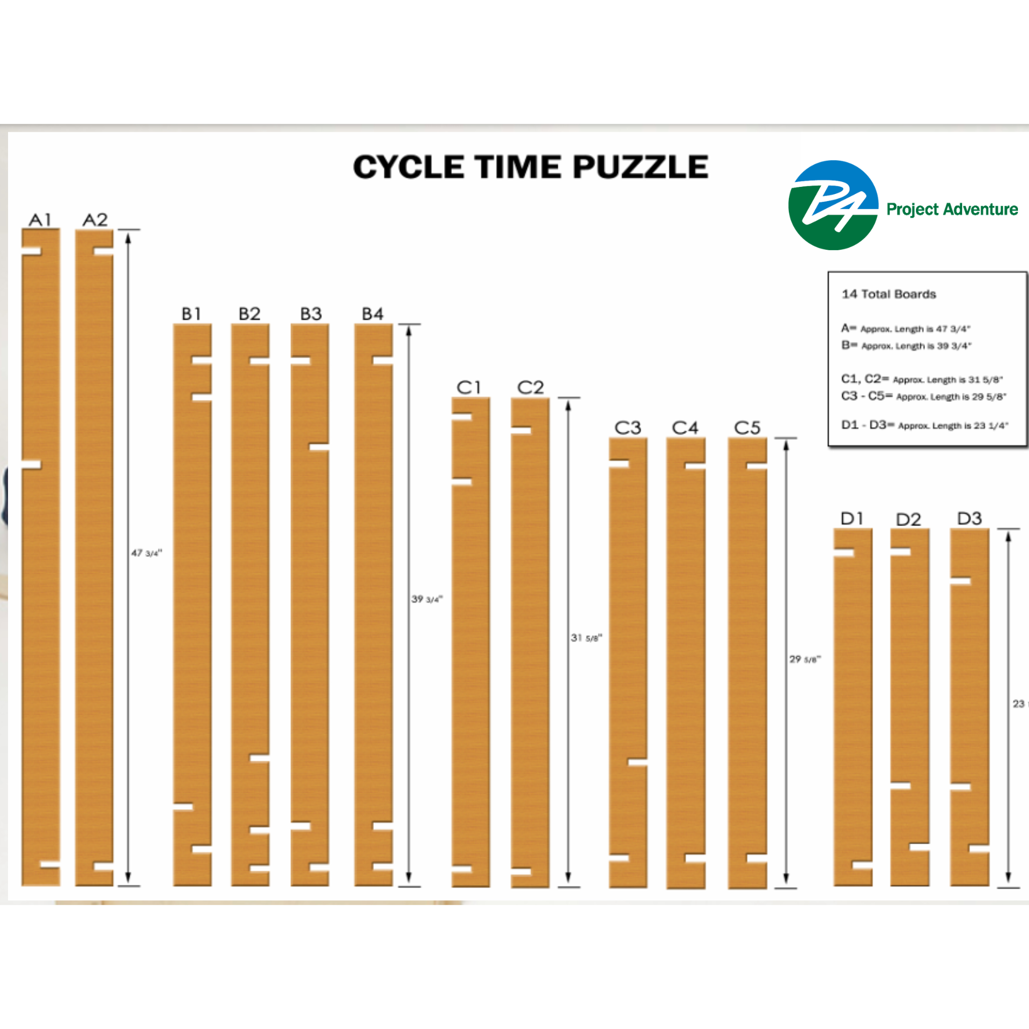 Cycle Time Puzzle
